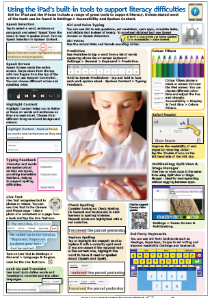 Dyslexia Poster using the built-in tools 