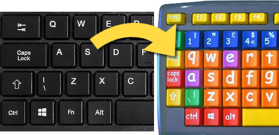 Upper and Lowercase keyboards