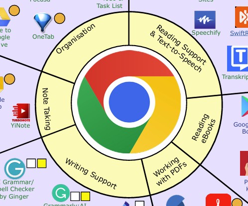 App wheel sections 