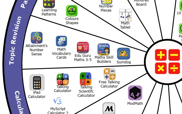 Numeracy app wheel snapshot