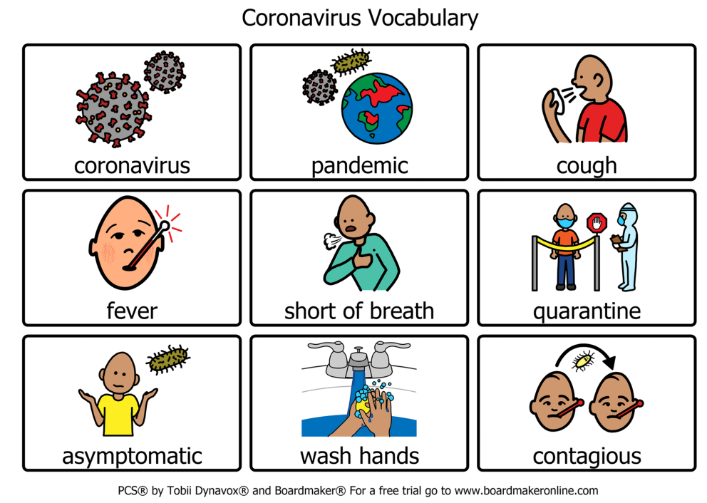Learning at Home - COVID-19 Symbol Communication Resources