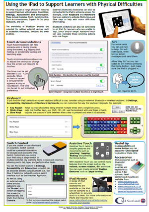 Using the iPad to support physical difficulties 