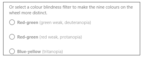 Colour blindness filters 