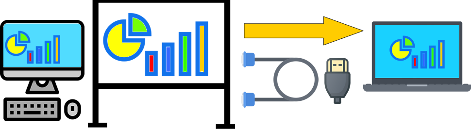 Wired mirroring 