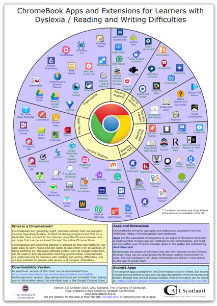 7 Good Chrome Extensions for Students with Dyslexia - Educators Technology